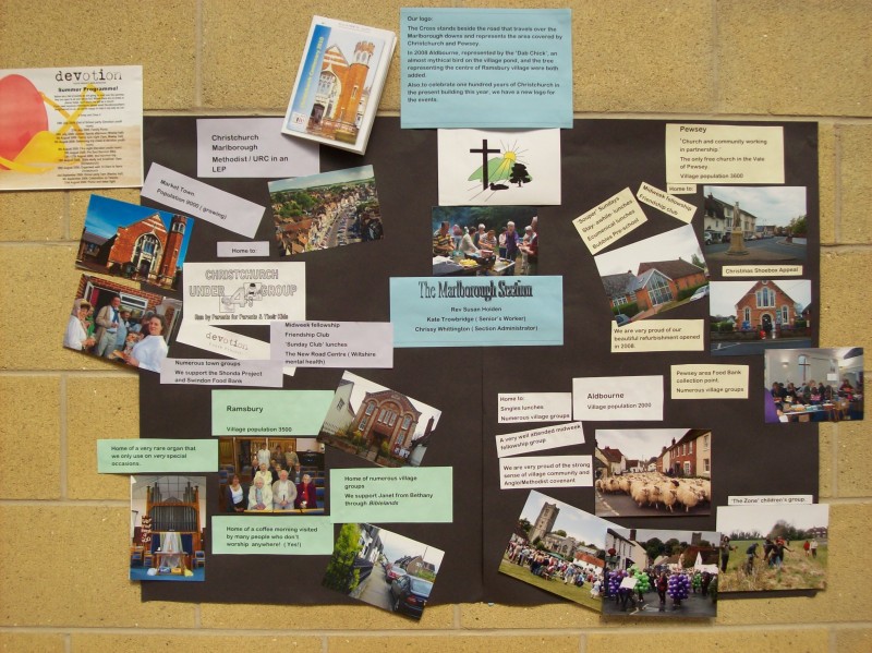 Marlborough Section Display